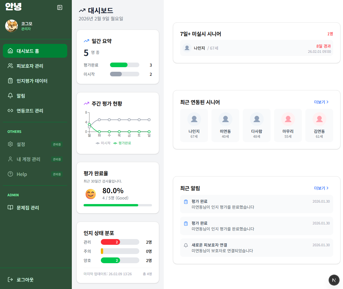 B2B 대시보드 — 기관용 통합 관리 화면